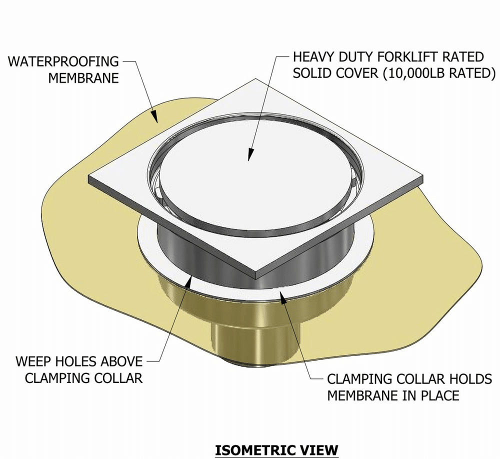 Drain with clamping collar