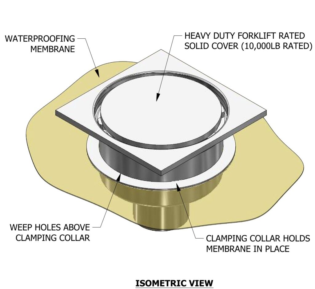 floor drain with clamping collar