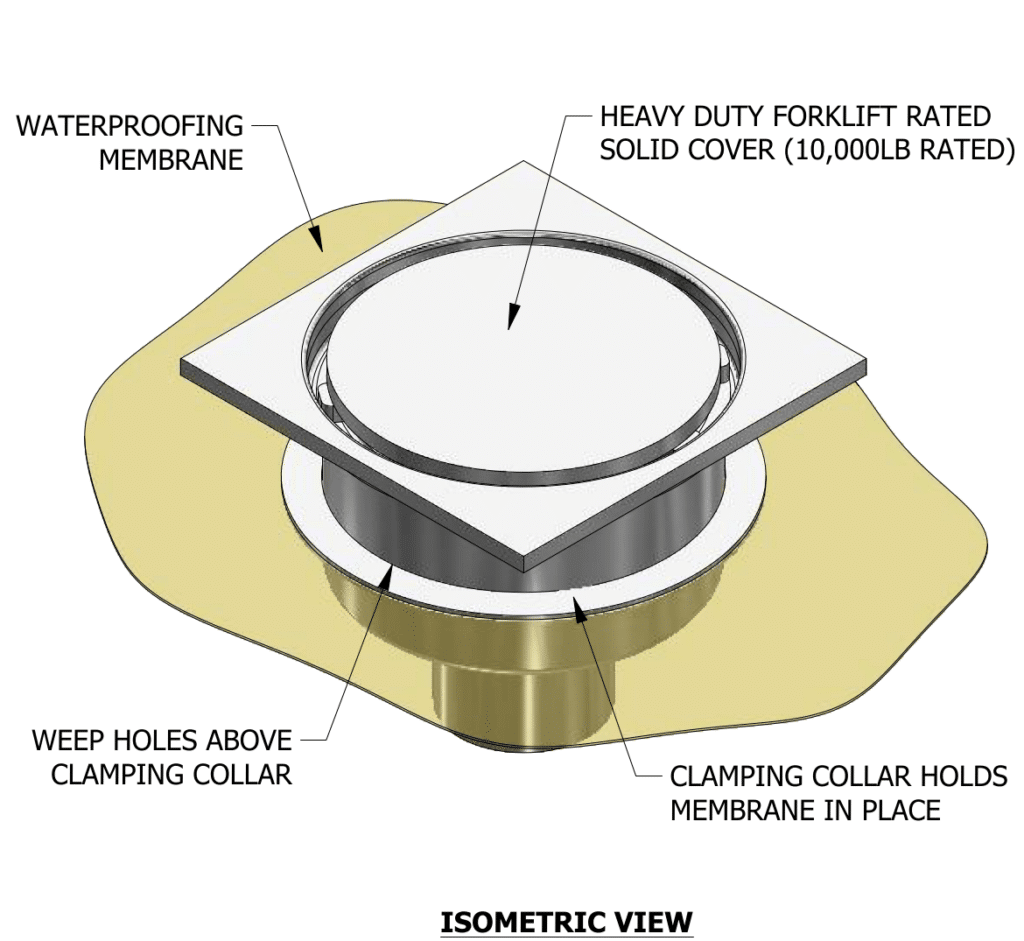 Floor drain with membrane clamping collar or waterproofing flange