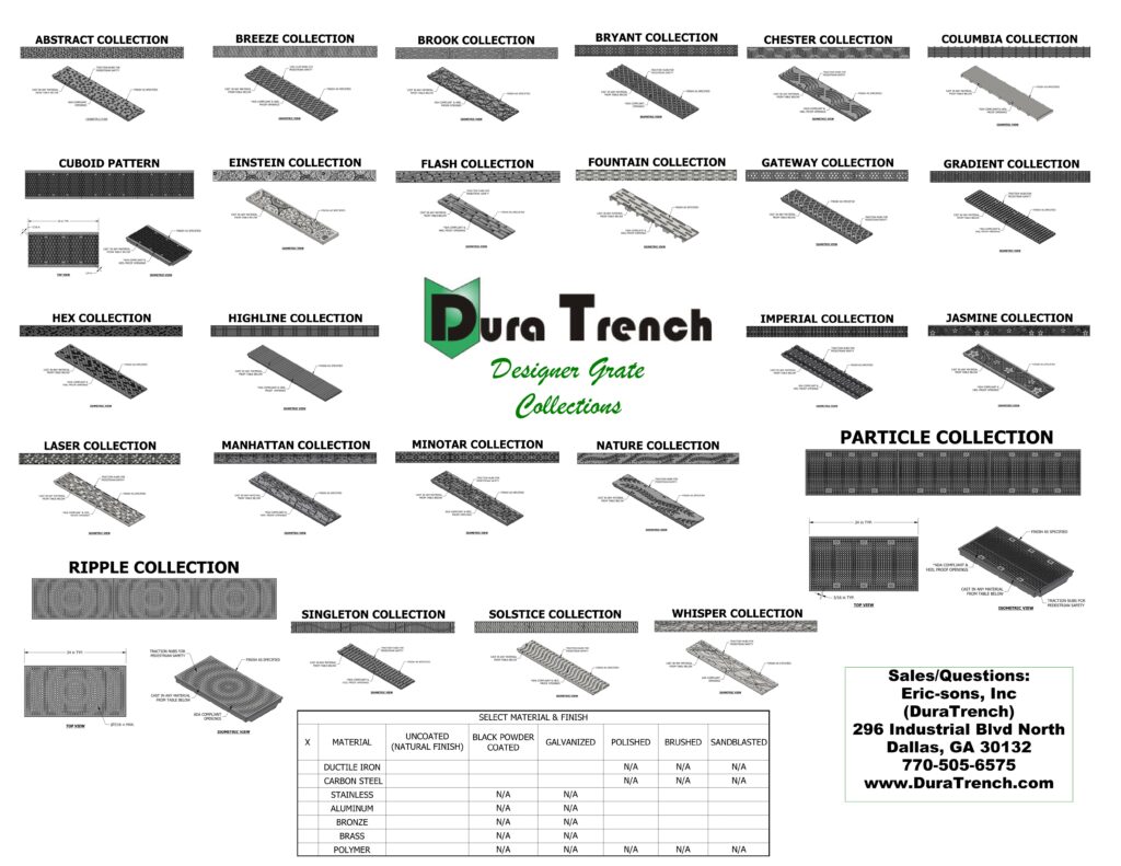 Designer series Architectural trench drain grates